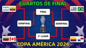 Copa América 2024: partidos y horarios de los cuartos de final